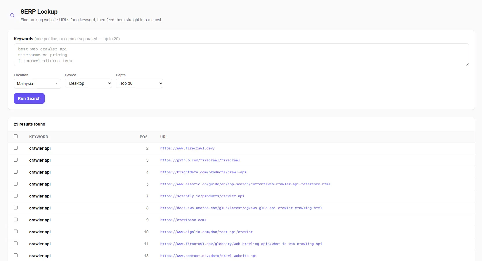 Radar SERP Lookup screen showing ranking results for a keyword