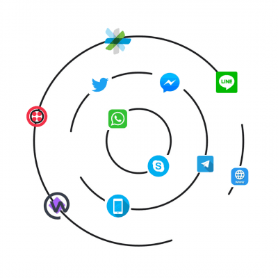 WhatsApp Marketing Software for Free