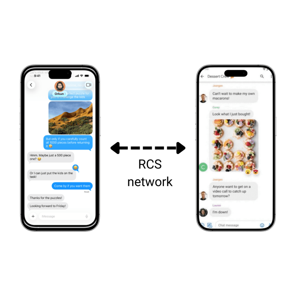 Send Messages Via RCS Network
