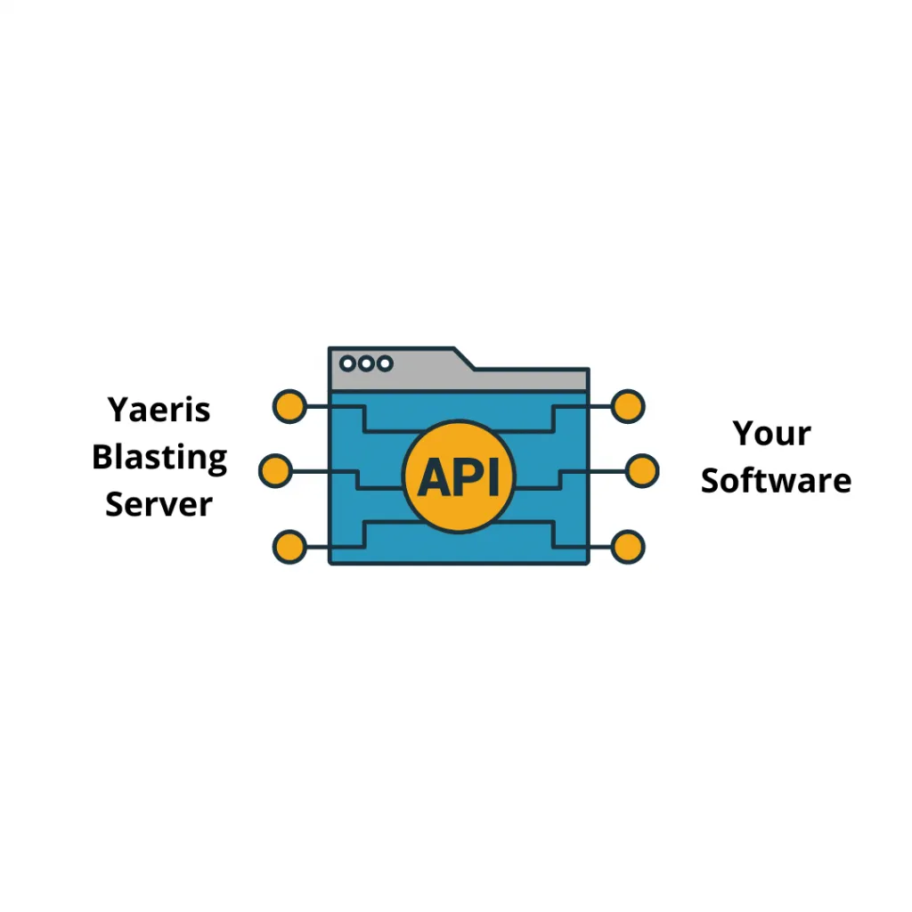 WhatsApp API