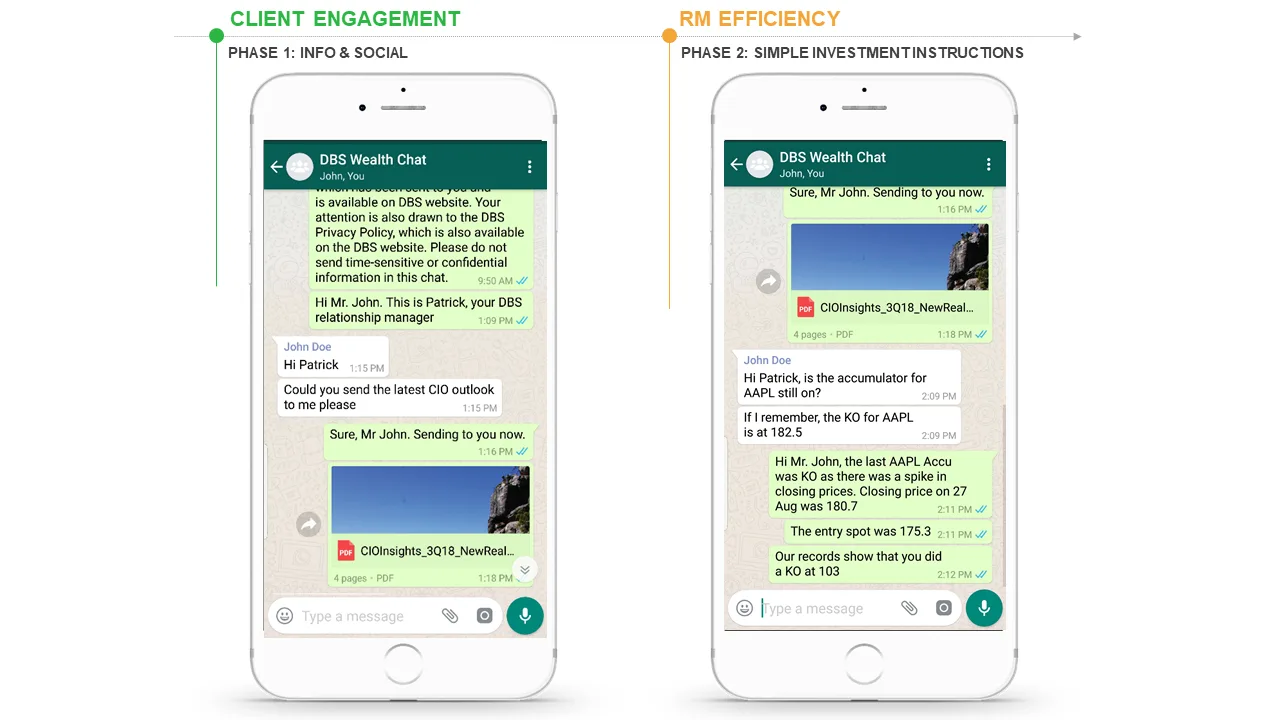 sokongan pelanggan melalui whatsapp