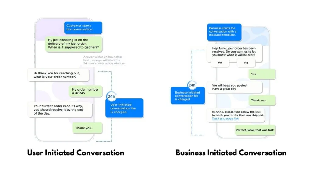 WhatsApp-Business-API