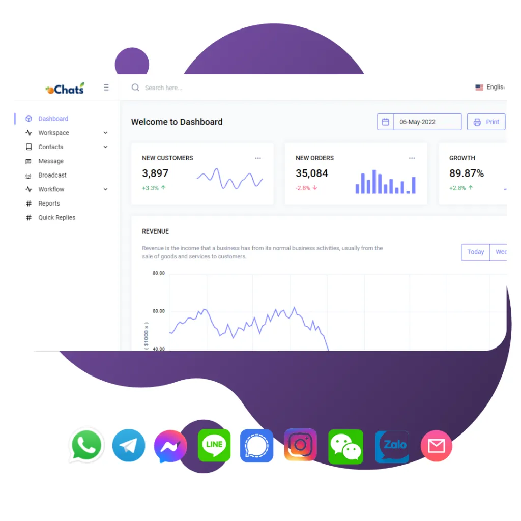 customer management relationship software preview