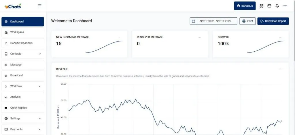 customer management relationship software dashboard