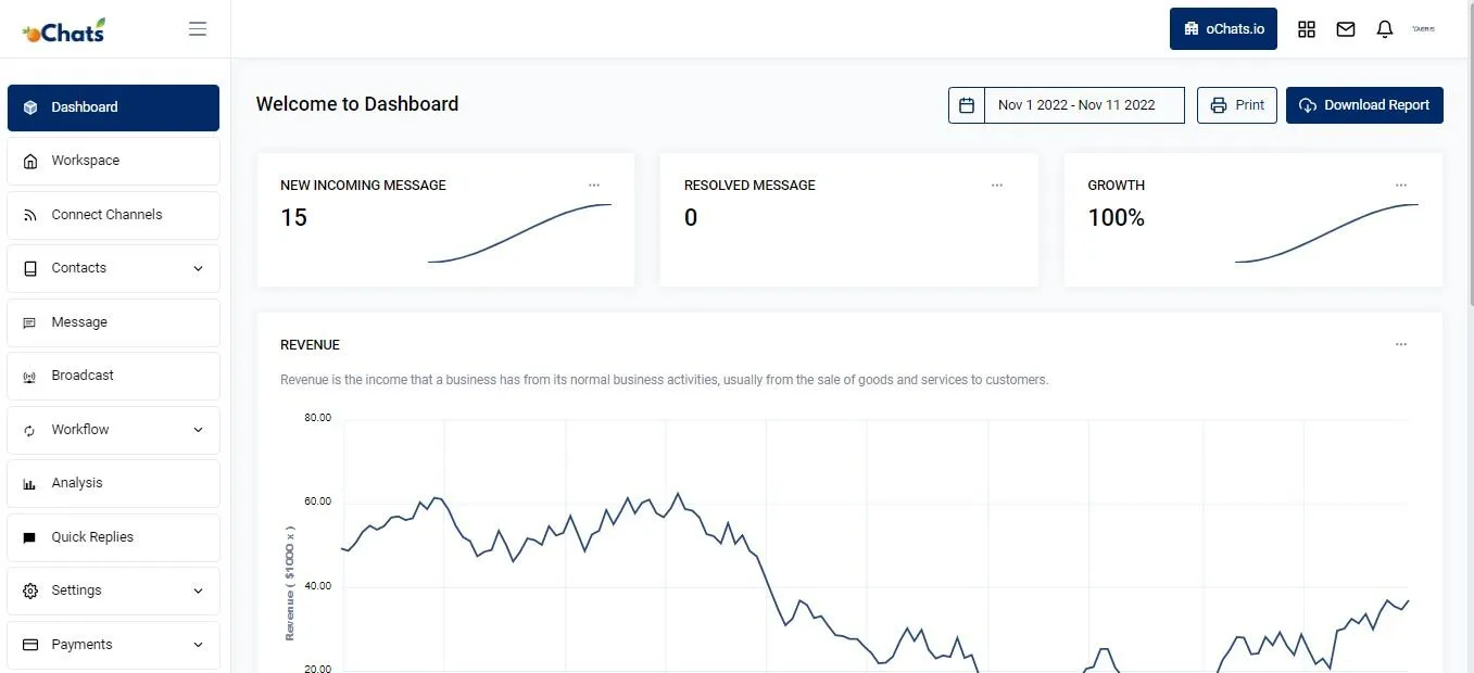 Yaeris customer management relationship software ochats dashboard