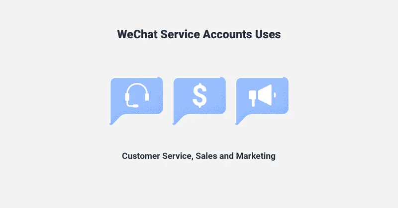 wechat business pricing