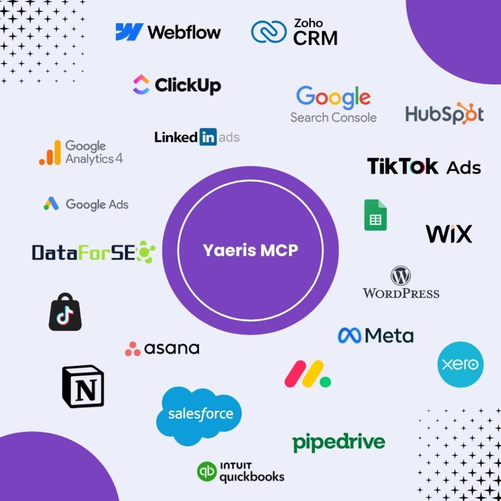 1 platform untuk AI anda mencari maklumat
