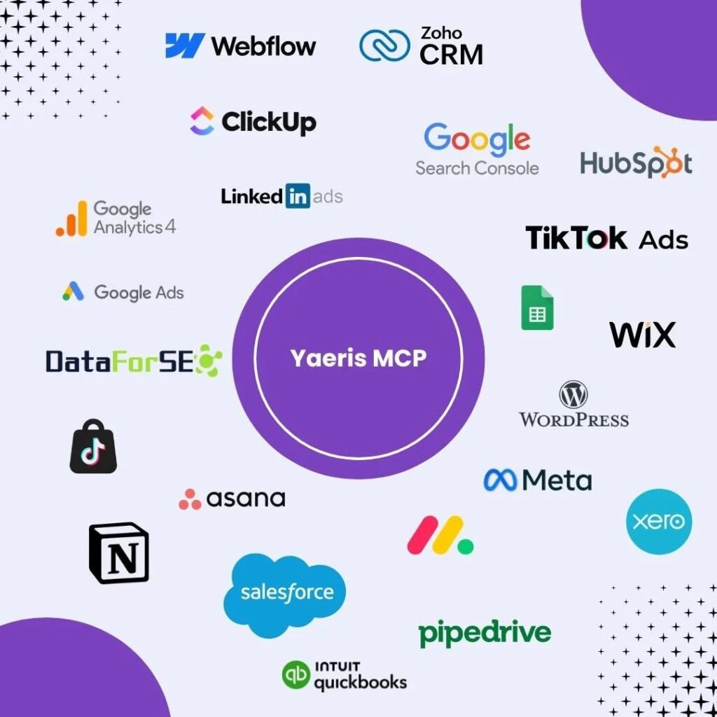 Yaeris MCP integration hub with connected platform logos